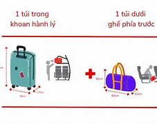 Cách Gửi Hành Lý Ký Gửi