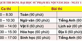 Thời Gian Nhập Học Đại Học Sư Phạm Hà Nội 2024 Tphcm